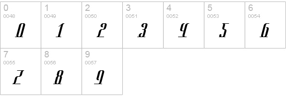 Mata Hari Parisienne Italic numbers 0-9 preview