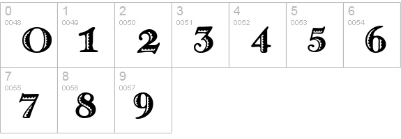 Matador numbers 0-9 preview