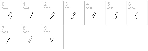 Matania numbers 0-9 preview