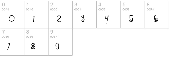 Math Donuts numbers 0-9 preview
