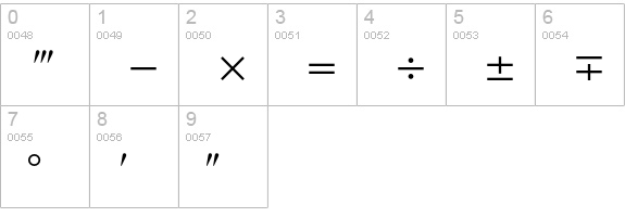 Math with Greek numbers 0-9 preview
