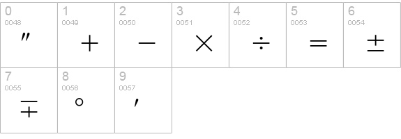 Mathematical Pi 1 numbers 0-9 preview