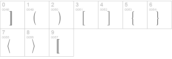 Mathematical Pi 3 numbers 0-9 preview