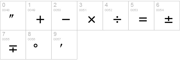 Mathematical Pi 4 numbers 0-9 preview