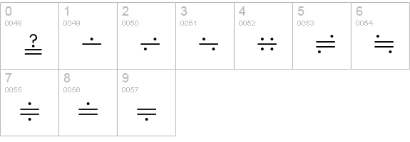 Mathematical Pi 6 numbers 0-9 preview