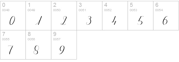 Mathilde Castleland numbers 0-9 preview