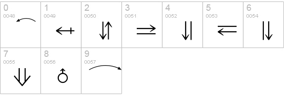 MathTechnicalP02 numbers 0-9 preview