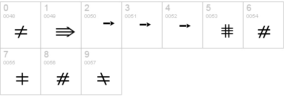 MathTechnicalP03 numbers 0-9 preview