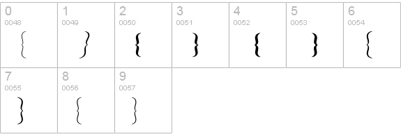 MathTechnicalP05 numbers 0-9 preview