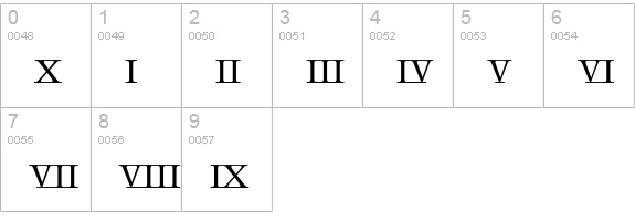 MathTechnicalP08 numbers 0-9 preview