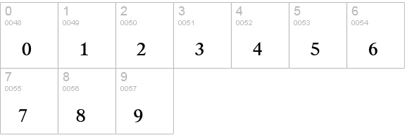 MathTechnicalP10 numbers 0-9 preview