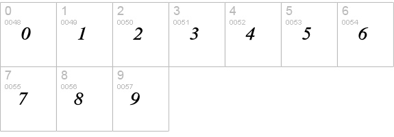 MathTechnicalP17 numbers 0-9 preview