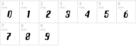 Matica-SupernormalOblique numbers 0-9 preview