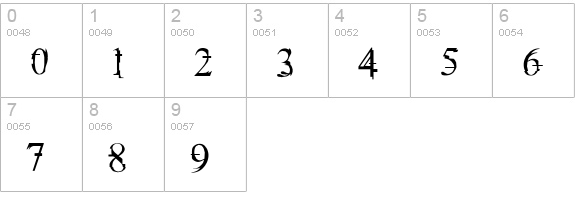 MATRIX numbers 0-9 preview