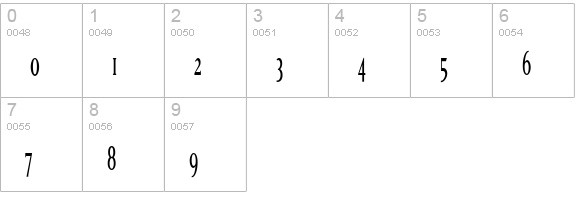 Matrix-Narrow numbers 0-9 preview