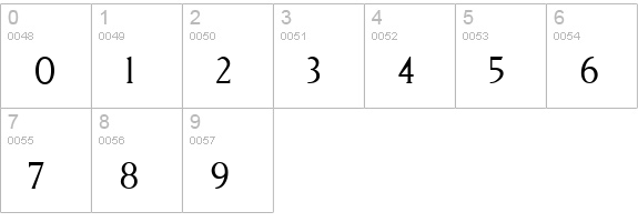 MatrixBookLining Regular numbers 0-9 preview