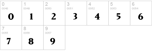 MatrixExtraBoldLining numbers 0-9 preview