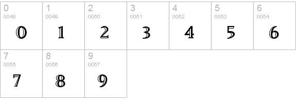 MatrixInlineExtraBoldLining numbers 0-9 preview