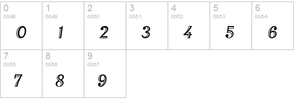 MatrixInlineScriptLining Regular numbers 0-9 preview