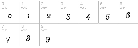 MatrixInlineScriptOldstyle numbers 0-9 preview