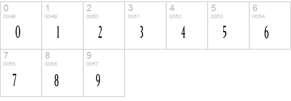 MatrixNarrowLining numbers 0-9 preview