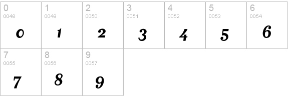 MatrixScriptBold numbers 0-9 preview