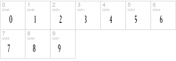 MatrixTall numbers 0-9 preview