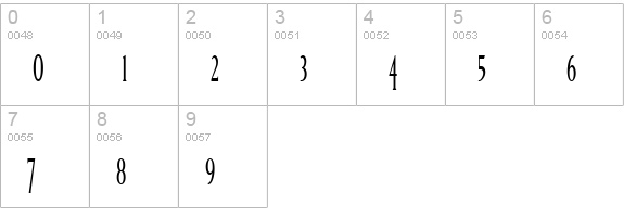 MatrixTallOldstyle Regular numbers 0-9 preview