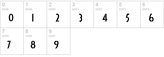 MatthewsModernStencilNF Medium numbers 0-9 preview