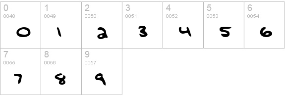 MattsHand Regular numbers 0-9 preview