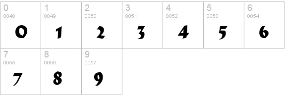 Matturra numbers 0-9 preview