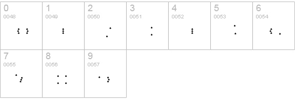 Maverick's Fill Clubs numbers 0-9 preview