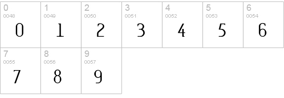 Maverick-Light numbers 0-9 preview