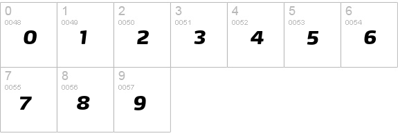 Max-BlackItalicExpert numbers 0-9 preview