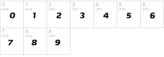 Max-BlackItalicSCExpert numbers 0-9 preview