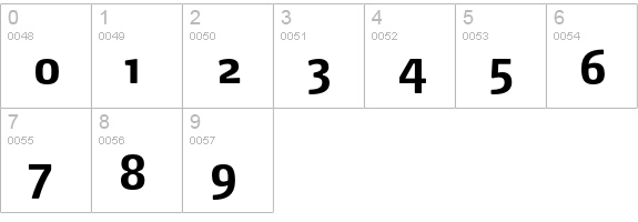 Max-Bold numbers 0-9 preview