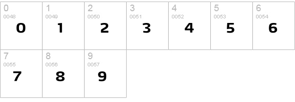 Max-BoldSCExpert numbers 0-9 preview