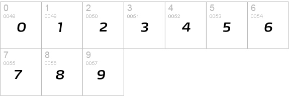 Max-BookItalicSCExpert numbers 0-9 preview