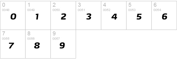 Max-ExtraBoldItalicExpert numbers 0-9 preview