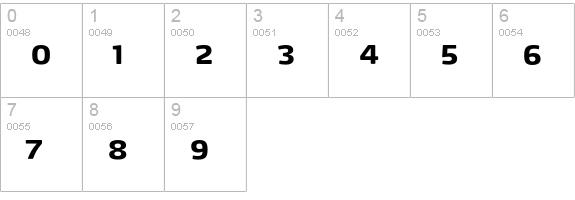 Max-ExtraBoldSCExpert numbers 0-9 preview