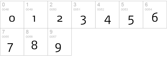 Max-Light numbers 0-9 preview