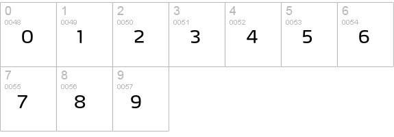 Max-LightExpert numbers 0-9 preview