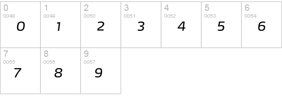 Max-LightItalicExpert numbers 0-9 preview