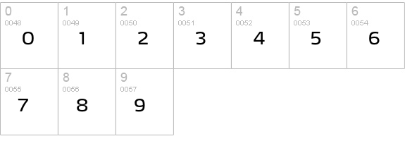 Max-LightSCExpert numbers 0-9 preview
