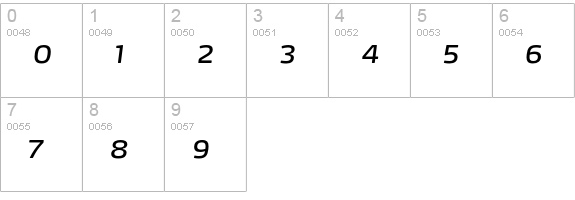 Max-RegularItalicExpert numbers 0-9 preview