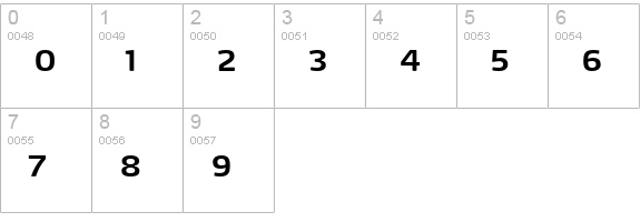 Max-SemiBoldExpert numbers 0-9 preview