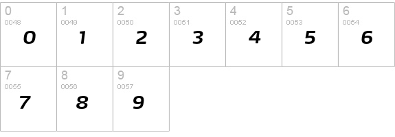 Max-SemiBoldItalicSCExpert numbers 0-9 preview