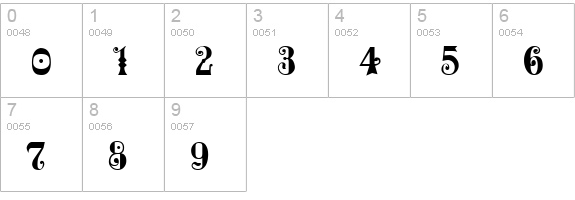 MaxCircus numbers 0-9 preview