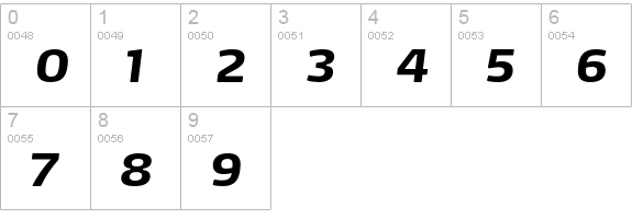 MaxLF-ExtraBoldItalicSC numbers 0-9 preview