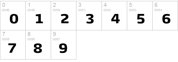MaxTF-BlackSC numbers 0-9 preview